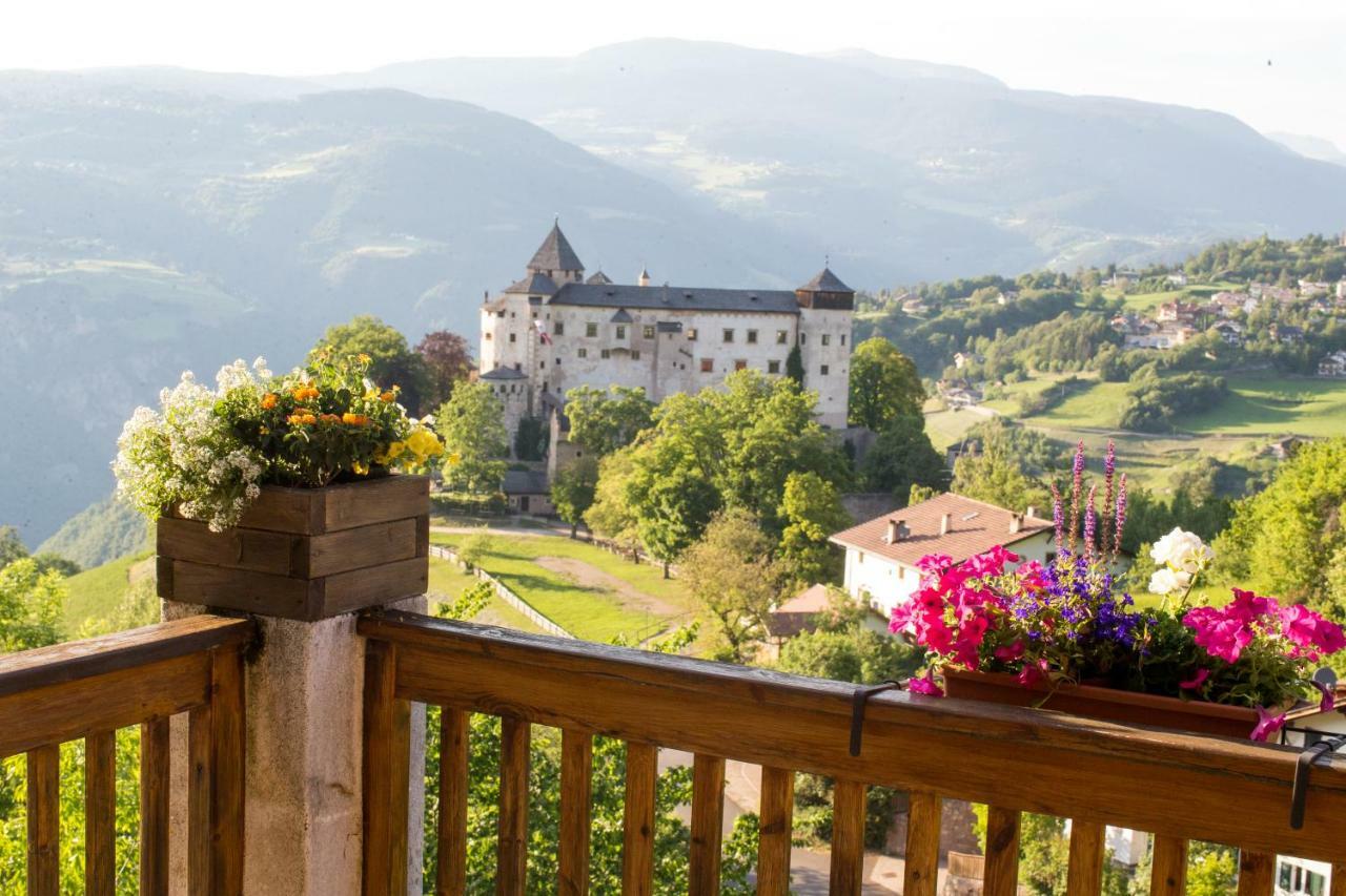 Schlossblick ฟีแอ ภายนอก รูปภาพ